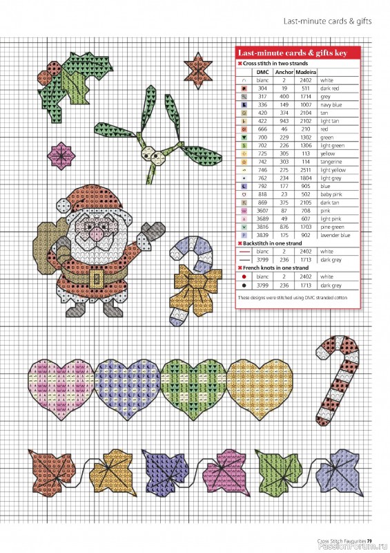 Коллекция вышивки в журнале «Cross Stitch Favourites - Christmas 2022»