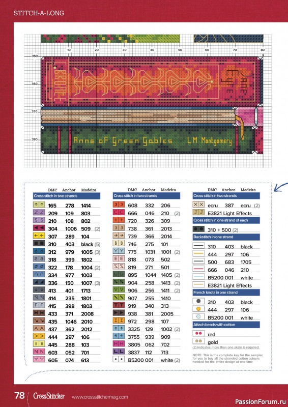 Коллекция вышивки в журнале &laquo;CrossStitcher №439 2026&raquo;