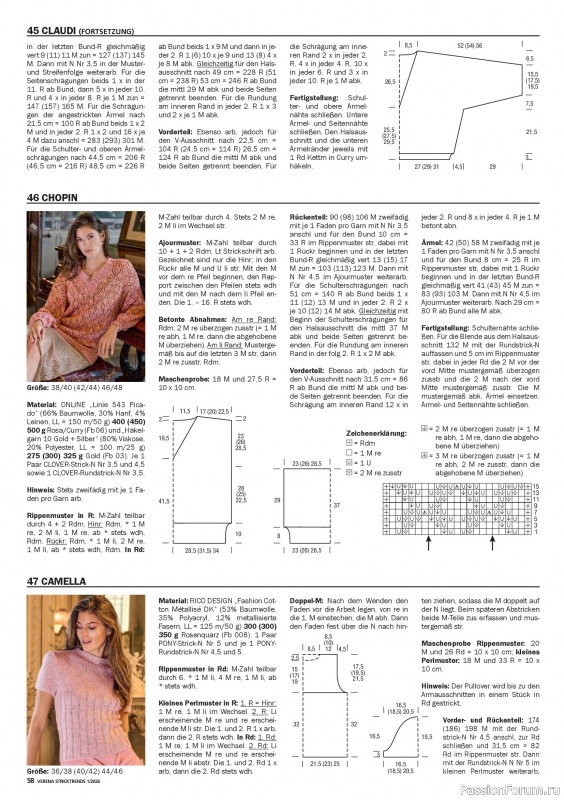 Вязаные модели в журнале &laquo;Verena Stricktrends №1 2026&raquo;