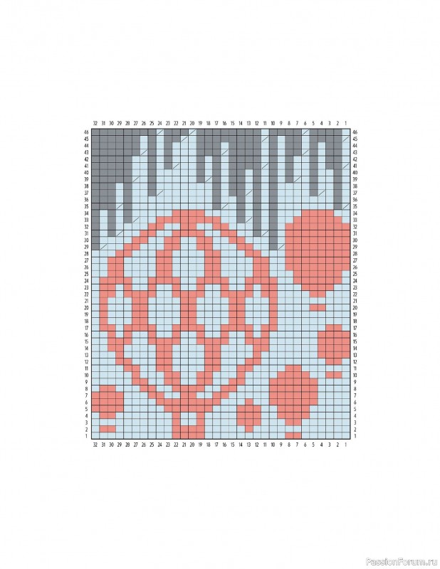 Вязаные проекты в книге «Knitting the U.S.A.». Часть 3