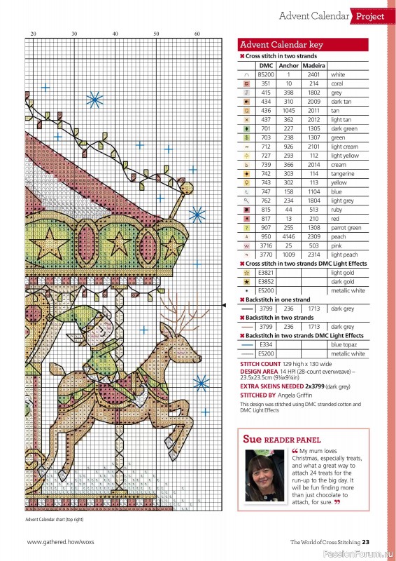 Коллекция вышивки в журнале «The World of Cross Stitching №364 2025»