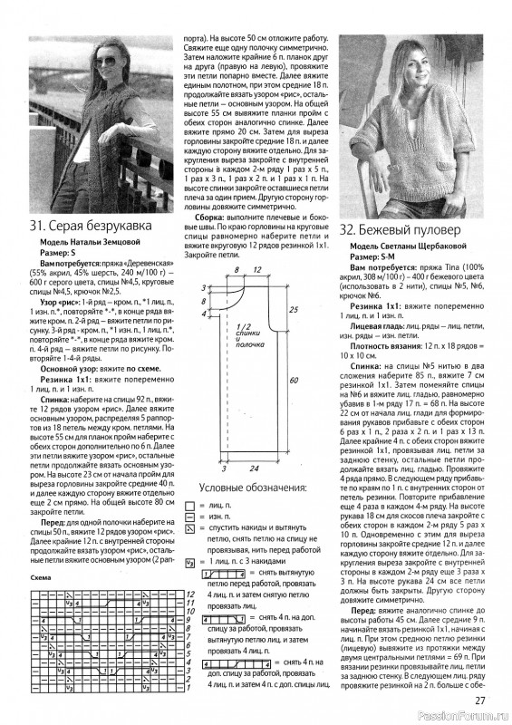 Вязаные модели в журнале «Вязаная Мода №2 2018»