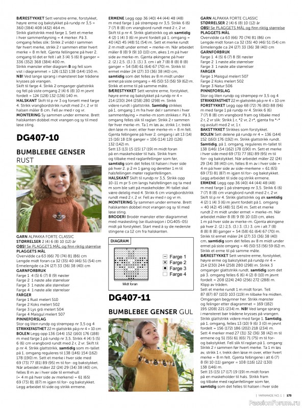 Вязаные проекты в журнале &laquo;Yarnmade №1 2018 Spring & Summer&raquo;. Продолжение