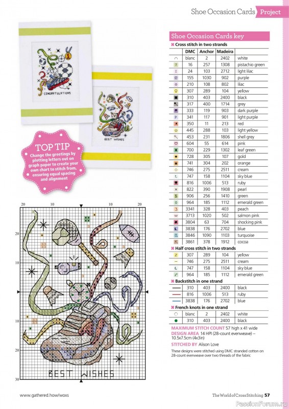 Коллекция вышивки в журнале «The World of Cross Stitching №360 2025»