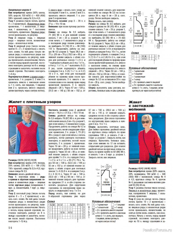 Вязаные модели в журнале &laquo;Сабрина №3 2026&raquo;