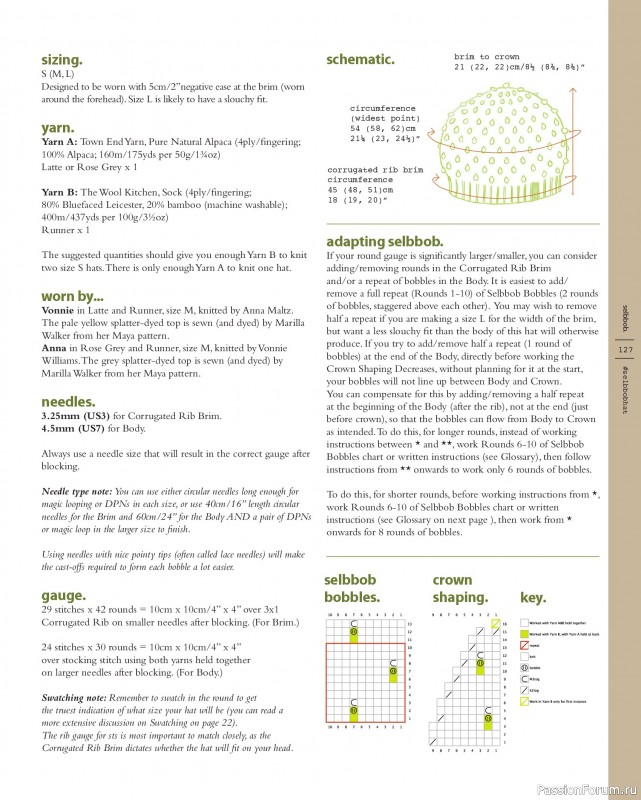 Вязаные проекты в книге «Marlisle». Продолжение