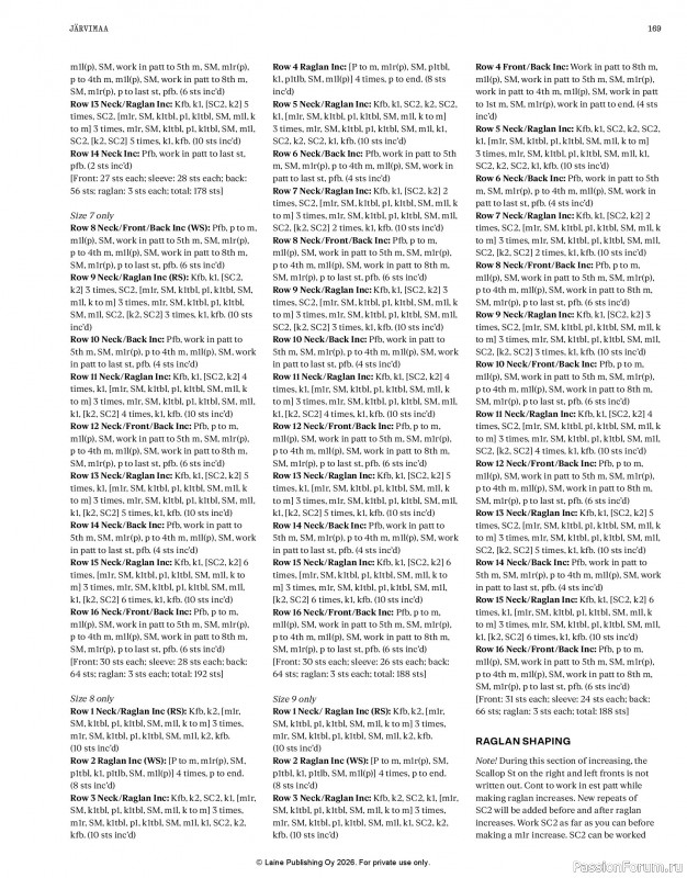 Вязаные проекты в журнале &laquo;Laine Magazine - Anniversary Issue 2026&raquo;. Часть 2