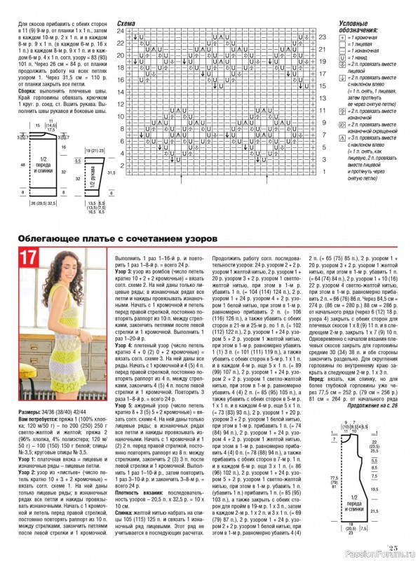 Вязаные модели в журнале «Сабрина №5 2025»