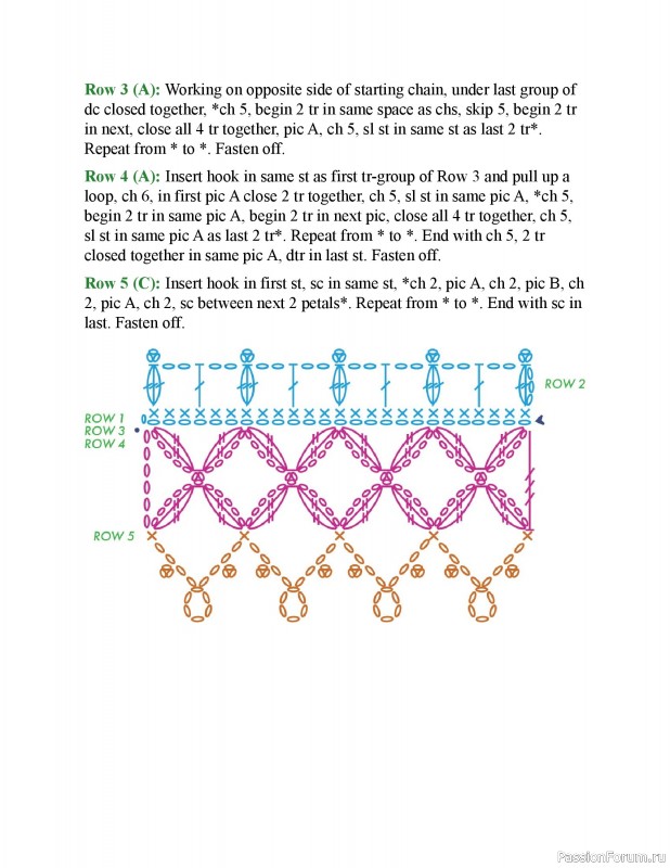 Вязаные проекты в книге &laquo;150 Crochet Borders&raquo;. Часть 1