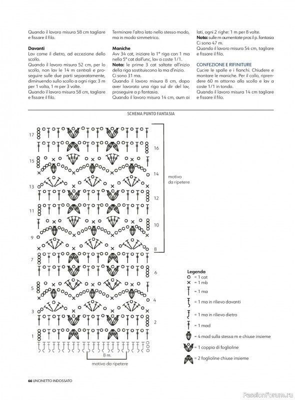 Вязаные проекты в журнале «Uncinetto Indossato №14 2025»