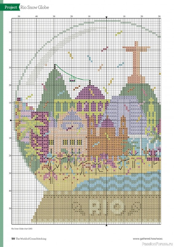 Коллекция вышивки в журнале «The World of Cross Stitching №360 2025»