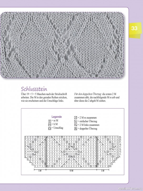 Вязаные проекты в журнале «Muster-Hits №4 2025»