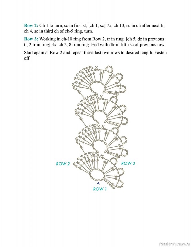 Вязаные проекты в книге &laquo;150 Crochet Borders&raquo;. Часть 2