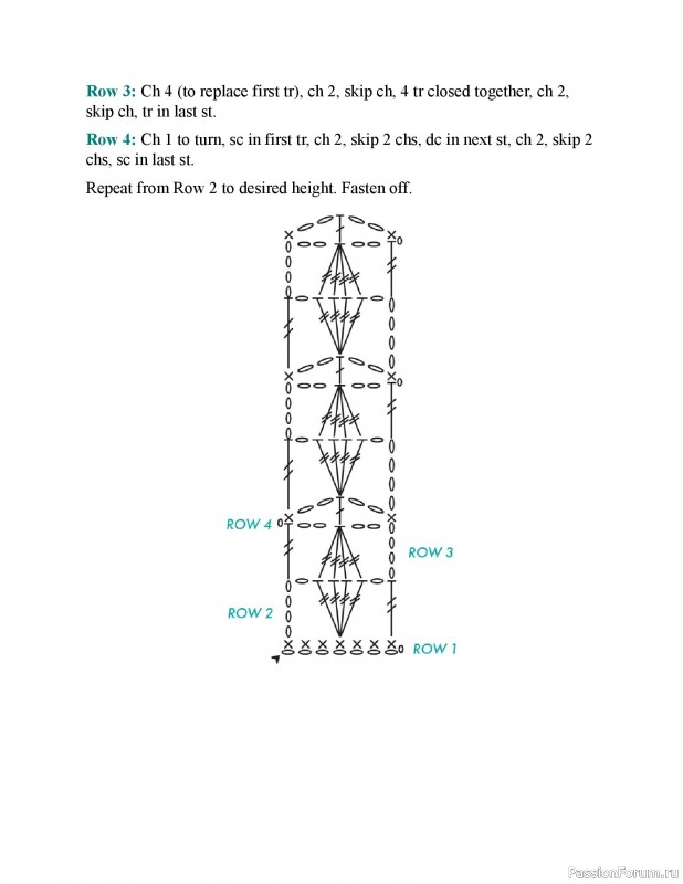 Вязаные проекты в книге &laquo;150 Crochet Borders&raquo;. Часть 2