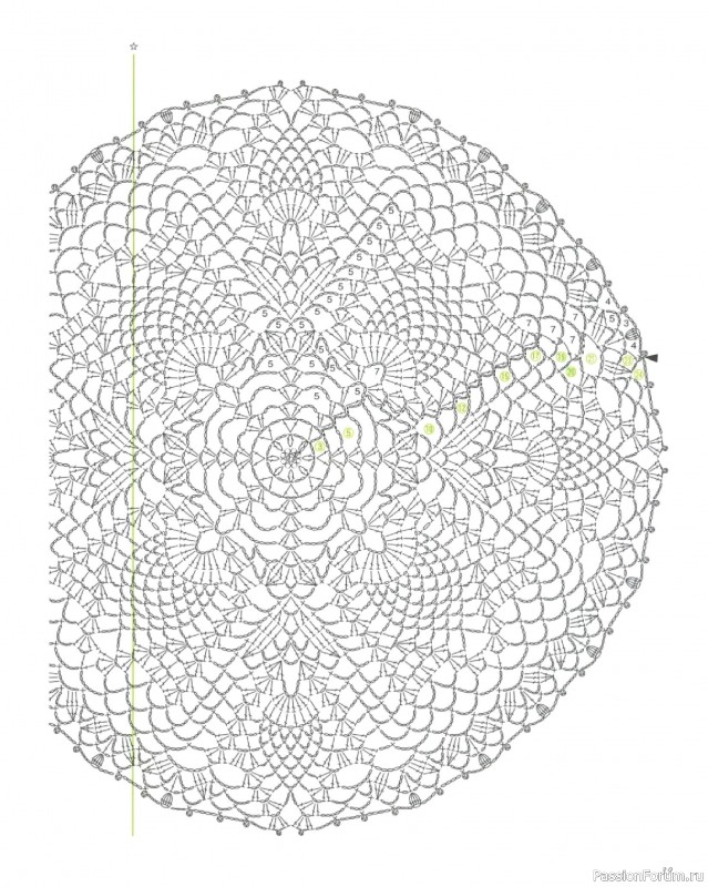 Вязаные проекты в книге &laquo;Lacework of the Pineapple Pattern&raquo;.
