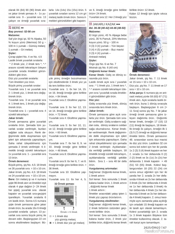 Вязаные модели в журнале «Burda Orgu №2 2025»