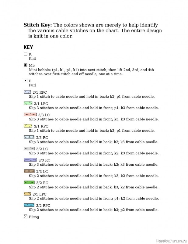 Вязаные проекты в книге «Knitting the U.S.A.». Часть 3