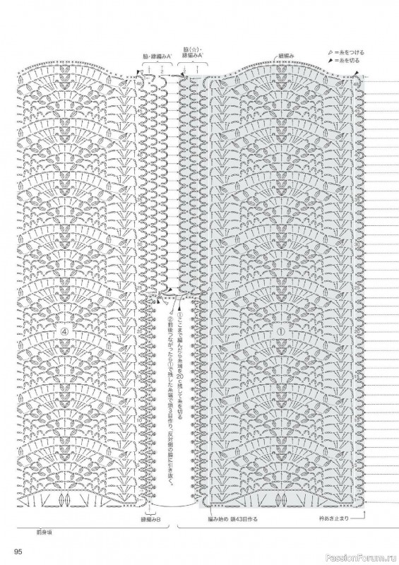 Вязаные проекты в журнале &laquo;Knitting Time - Spring & Summer 2024&raquo;