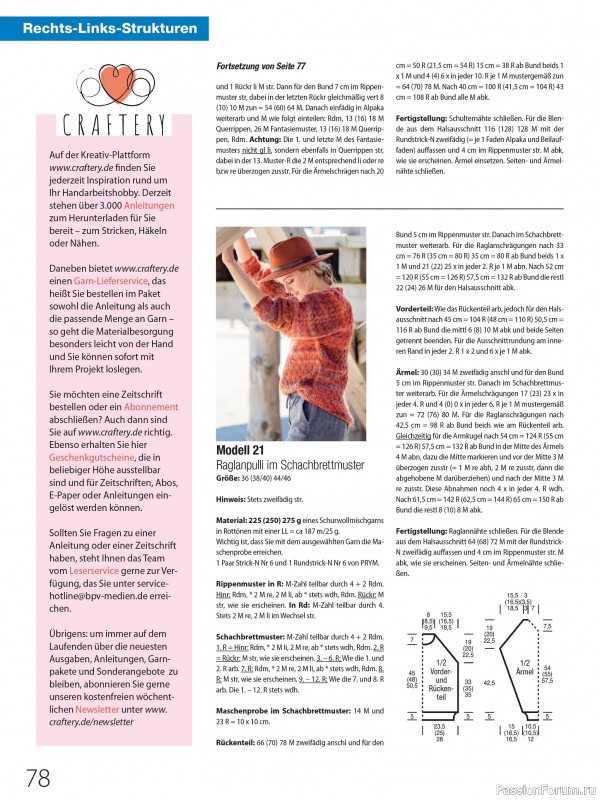 Вязаные проекты в журнале «Meine Strickmode Sonderheft MS195 2025»