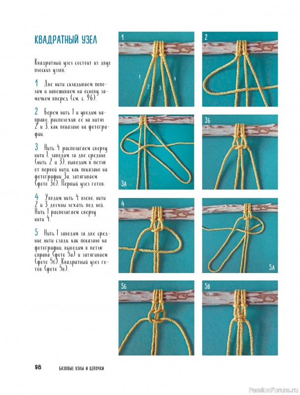 Коллекция проектов для рукодельниц в книге «Макраме на елку»