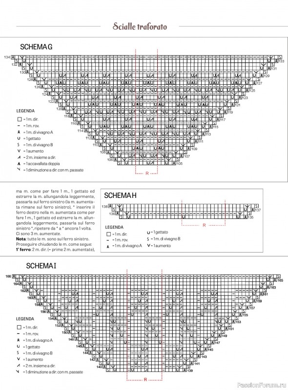 Вязаные модели в журнале «Piu Maglia Speciale Accessori №12 2025»