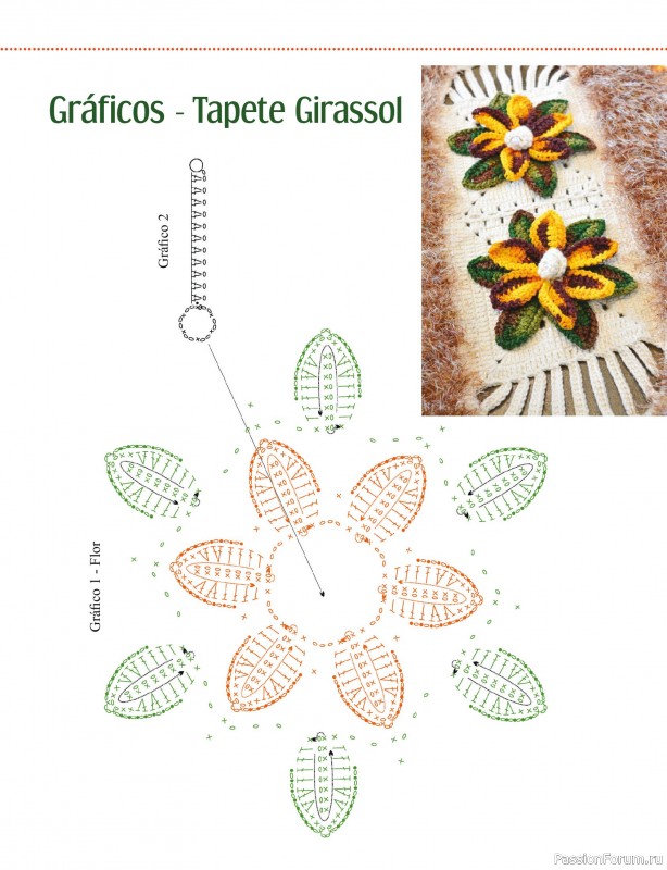 Вязаные проекты в журнале &laquo;Arte e Sustentabilidade - Janeiro 2026&raquo;