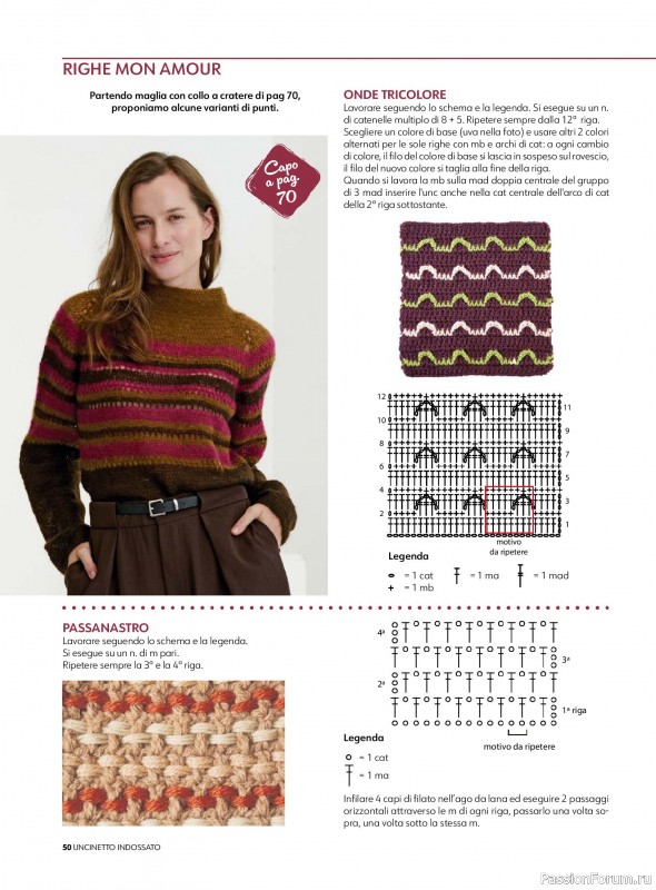 Вязаные проекты в журнале &laquo;Uncinetto Indossato №15 2026&raquo;