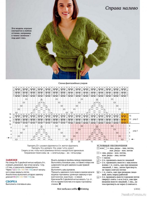 Вязаные модели в журнале «Knitting. Вязание №5 2025»