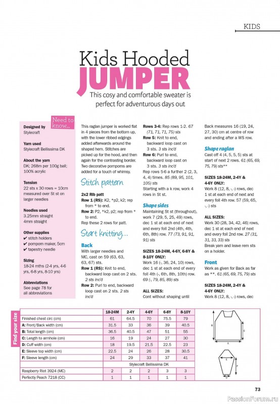 Вязаные проекты в журнале «Knit Now №188 2025»