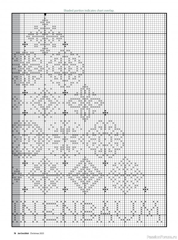 Коллекция вышивки в журнале «Just CrossStitch - Christmas 2025»