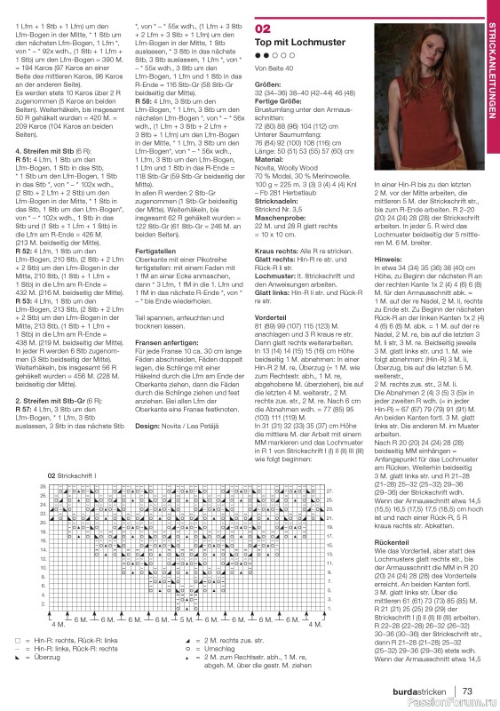 Вязаные модели в журнале «Burda Stricken №3 2021»
