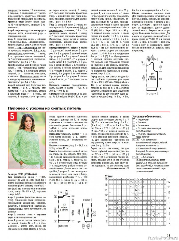 Вязаные модели в журнале &laquo;Сабрина №3 2026&raquo;
