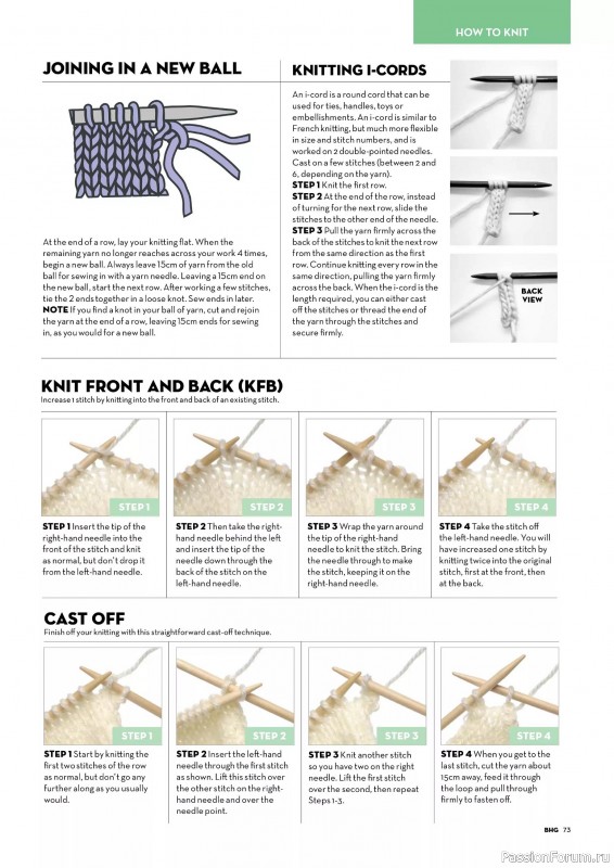 Вязаные проекты спицами в журнале «Better Homes and Gardens Specials - Knit & Crochet 2025»