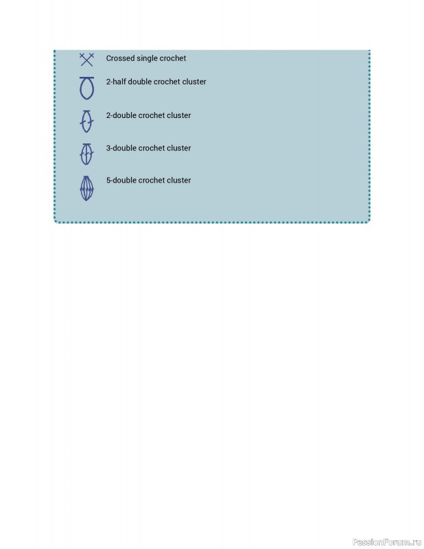 Вязаные проекты в книге &laquo;150 Crochet Borders&raquo;. Часть 3