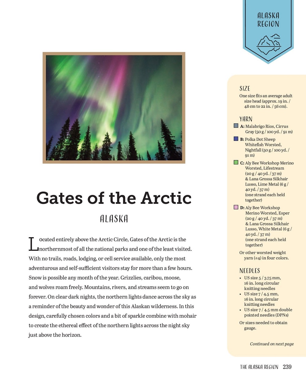 Коллекция моделей шапок в книге «Кnitting the National Parks»
