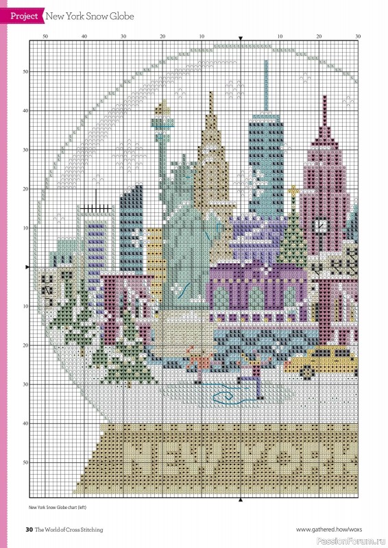 Коллекция вышивки в журнале «The World of Cross Stitching №364 2025»