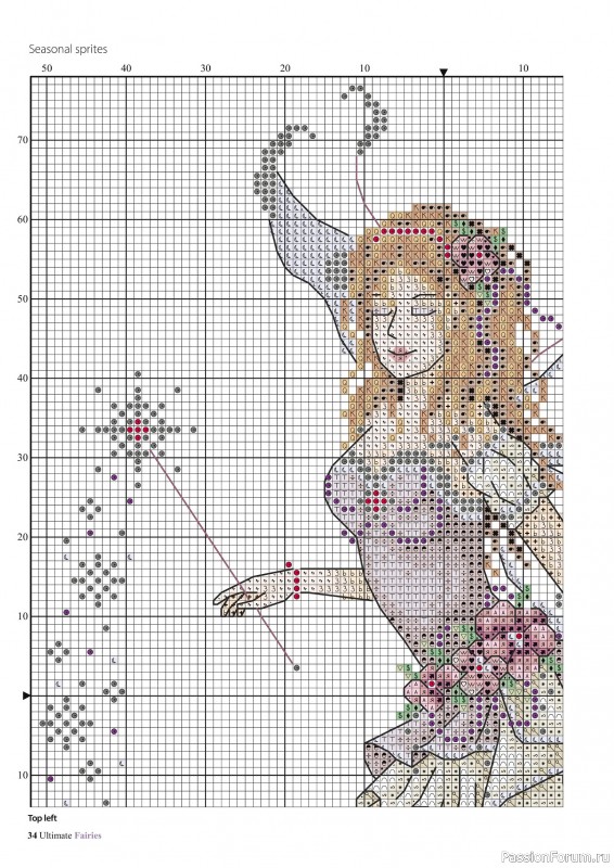 Коллекция вышивки в журнале «Ultimate CrossStitch Faries - November 2025»