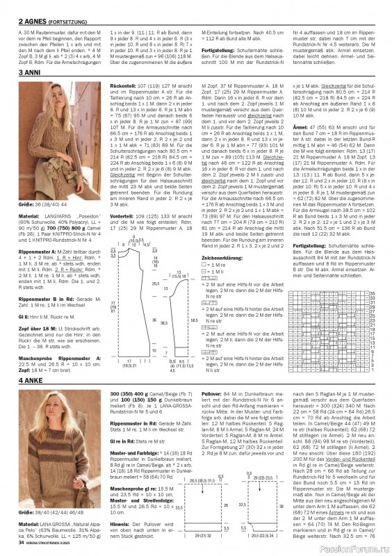 Вязаные модели в журнале «Verena Stricktrends №3 2025»