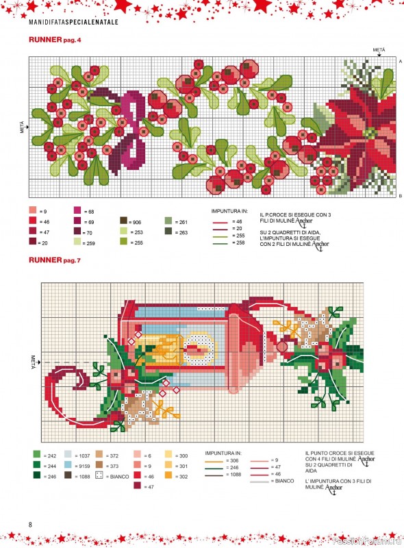 Коллекция проектов для рукодельниц в журнале «Mani di Fata - Speciale Natale №3 2025»