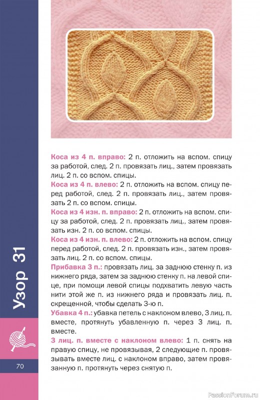 Вязаные проекты в книге «3D-узоры спицами»
