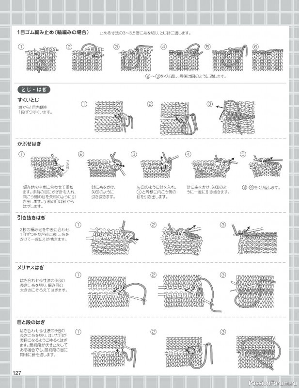 Вязаные проекты в журнале &laquo;Knitting Time - Spring & Summer 2024&raquo;