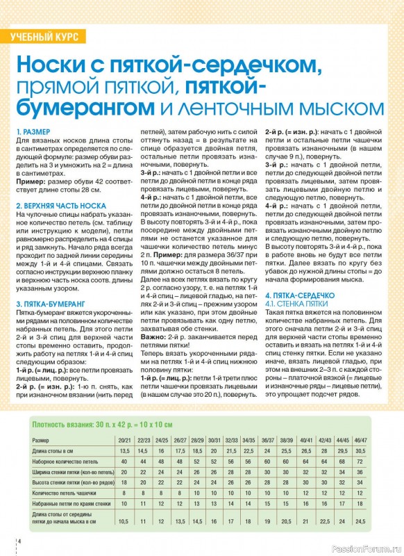 Вязаные модели в журнале «Сабрина. Спецвыпуск №6 2024»