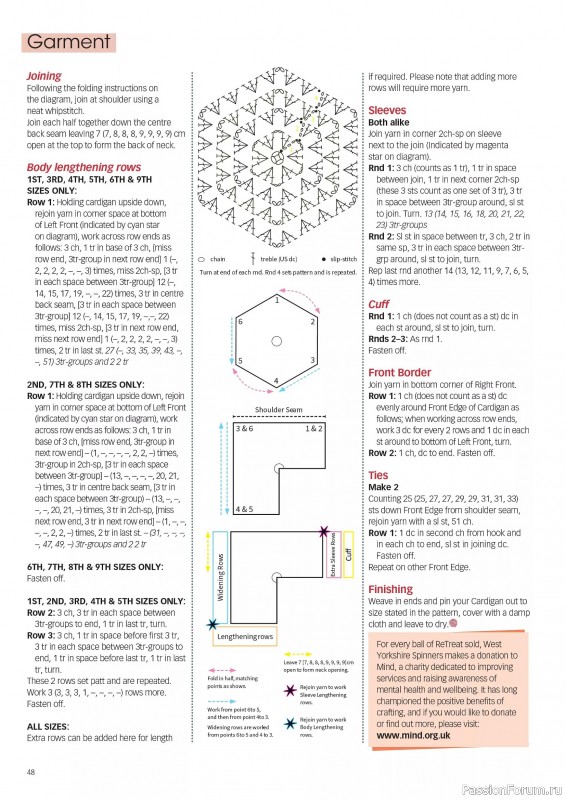 Вязаные проекты крючком в журнале &laquo;Crochet Now №132 2026&raquo;