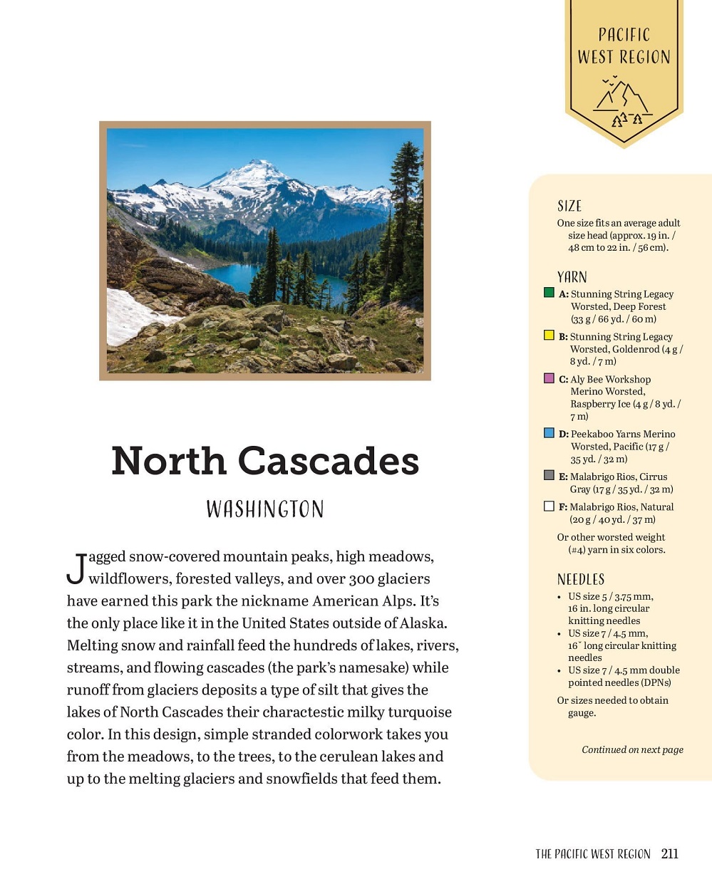 Коллекция моделей шапок в книге «Кnitting the National Parks»