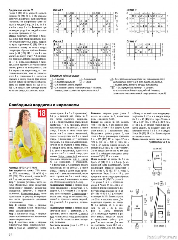 Вязаные модели в журнале «Сабрина №5 2025»