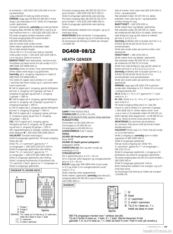 Вязаные проекты в журнале &laquo;Yarnmade №1 2018 Spring & Summer&raquo;. Продолжение