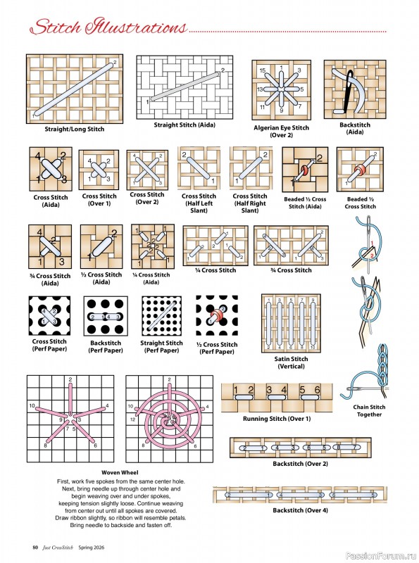 Коллекция вышивки в журнале &laquo;Just CrossStitch - Spring 2026&raquo;