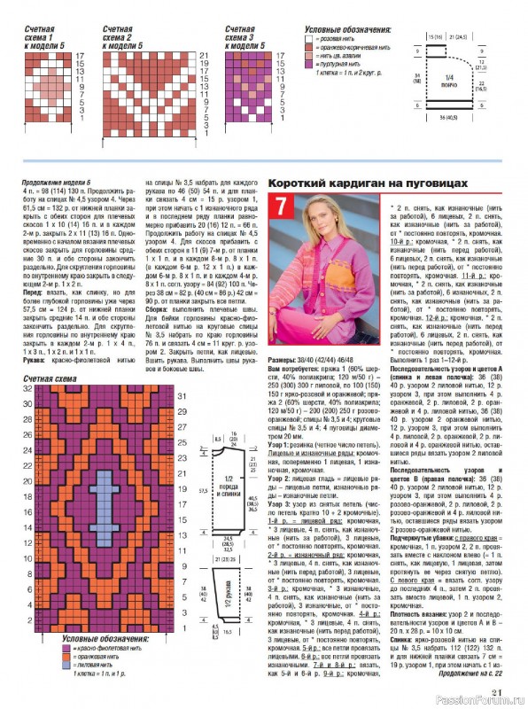 Вязаные модели в журнале «Сабрина №11 2025»