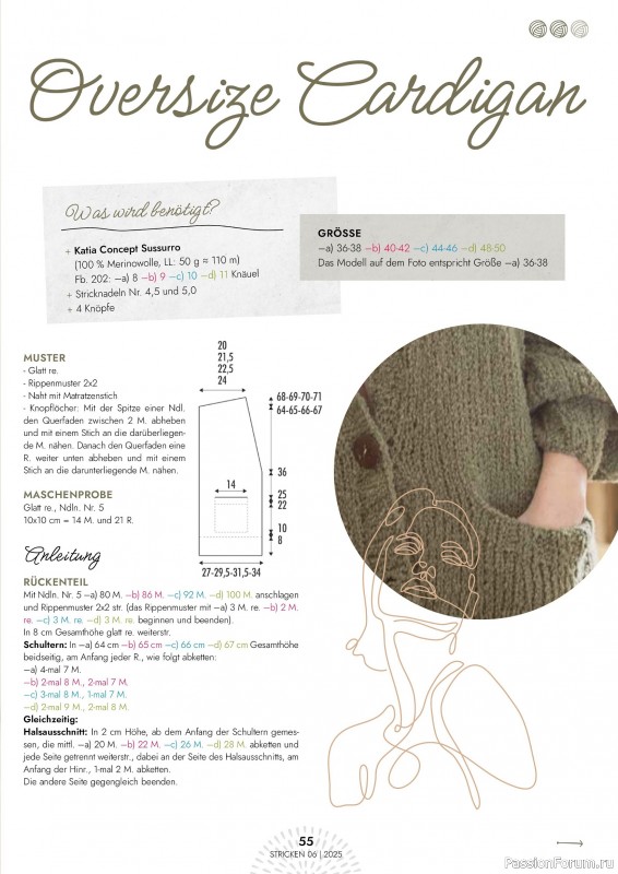 Вязаные проекты в журнале «Einfach Stricken №6 2025»