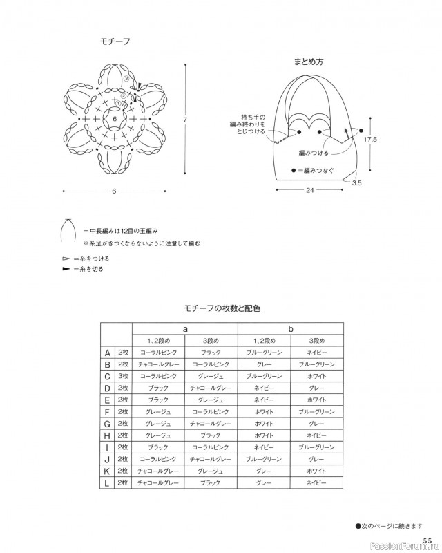 Вязаные проекты в журнале &laquo;Let's Knit Series NV80806 2024&raquo;